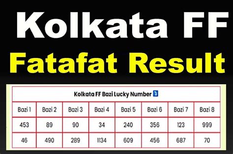 Kolkata FF Fatafat result today: Check FF result .